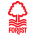 crest