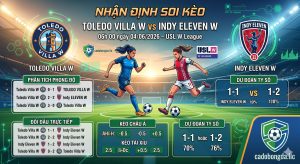 Nhận định soi kèo Toledo Villa W vs Indy Eleven W 06h 00 ngày 04/06/2026 – USL W League